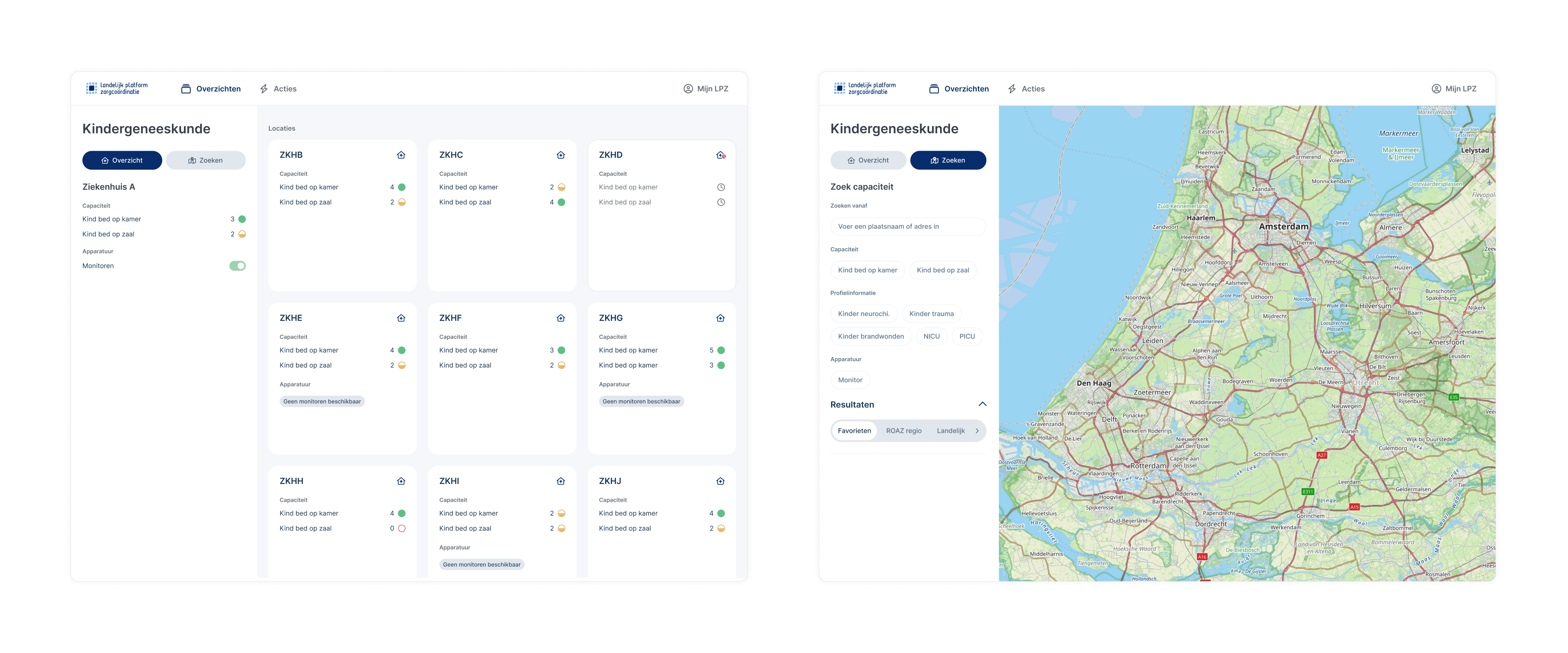 Kindergeneeskunde dashboard