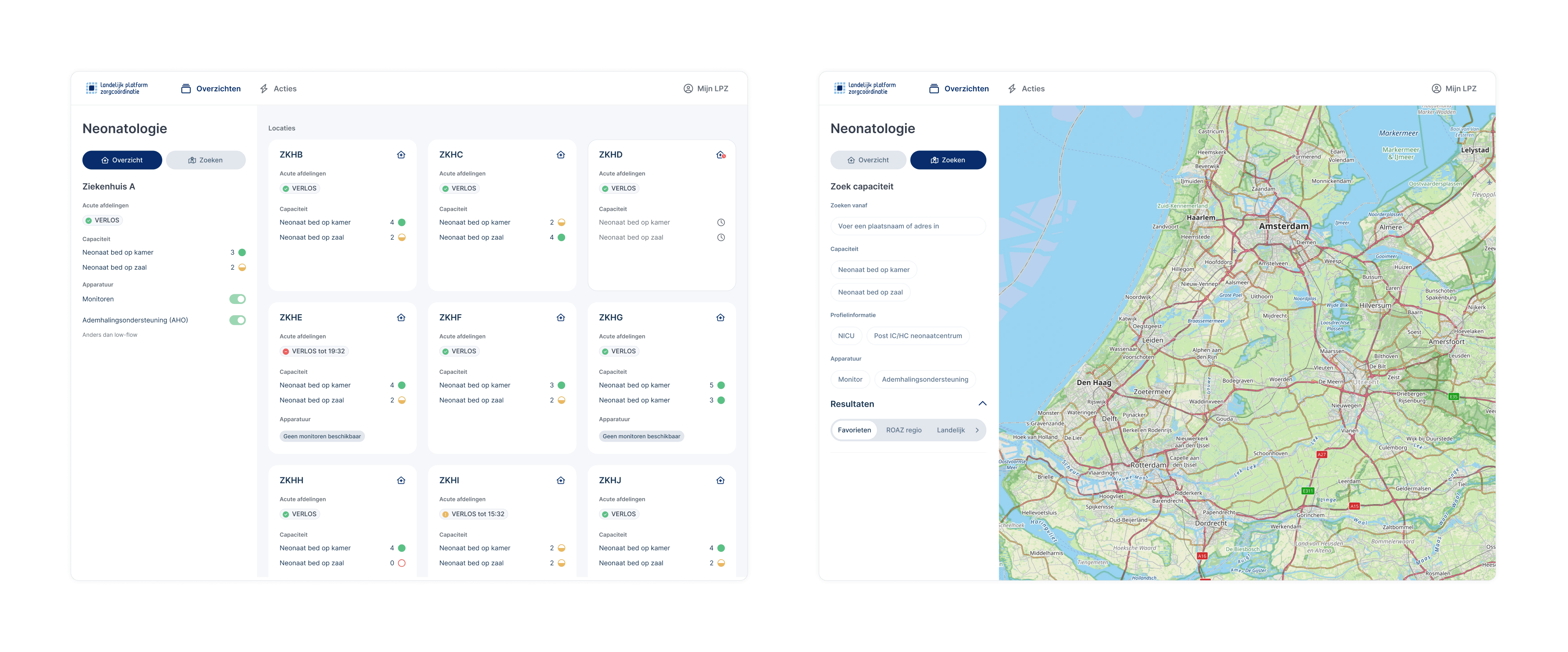 Neonatologie dashboard